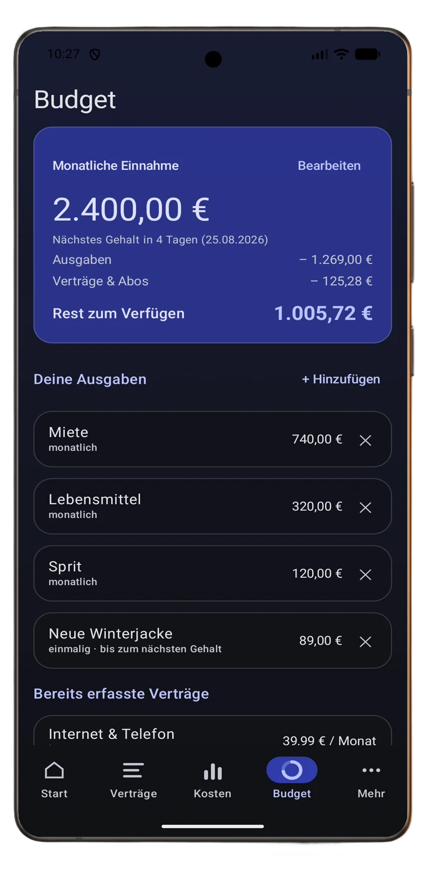 Limes-Budget: Einnahme, Ausgaben und Rest zum Verfügen